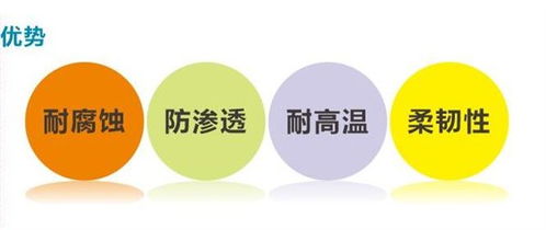 硅寶防腐 引領成都鋼結構防腐蝕技術與材料創新