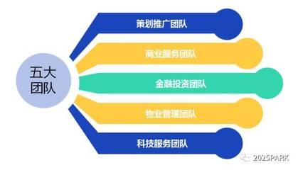 2017年高新技術(shù)企業(yè)認(rèn)定 軟件開(kāi)發(fā)領(lǐng)域的機(jī)遇與挑戰(zhàn)