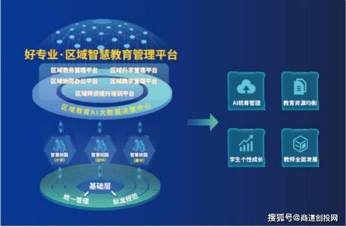 和氣聚力完成千萬級(jí)Pre-B輪融資，聚焦教育科技應(yīng)用服務(wù)新篇章