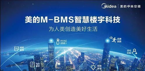 mBMS智慧樓宇科技天津站首秀 與設(shè)計(jì)院共探未來網(wǎng)絡(luò)技術(shù)服務(wù)新篇章